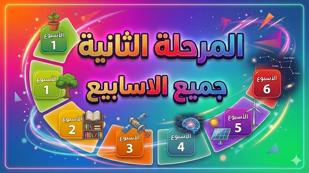 المرحلة الثانية