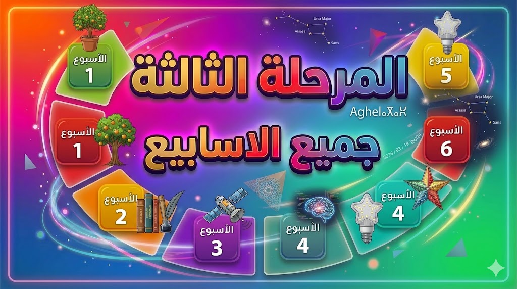 المرحلة الثالثة 1AC Maths Période 3
